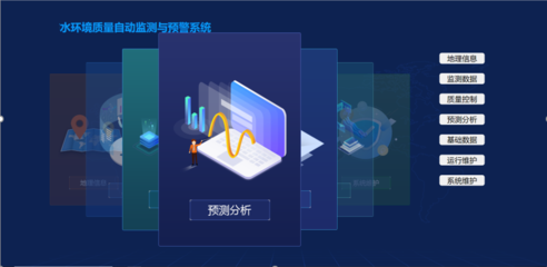 BOO模式水質(zhì)自動監(jiān)測數(shù)據(jù)購買服務落地實施與信息系統(tǒng)運行維護服務