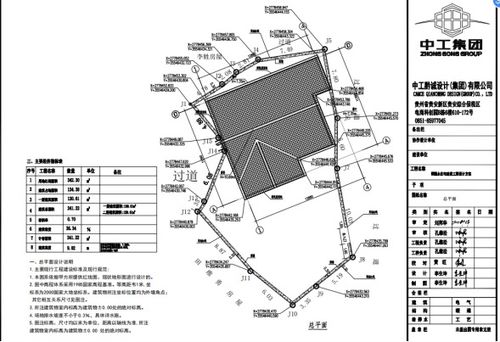 安龍縣自然資源局關(guān)于譚國永住宅建設工程設計方案批前公示